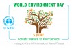 World Environment Day - Alþjóðlegi Umhverfisdagurinn  (June 5)